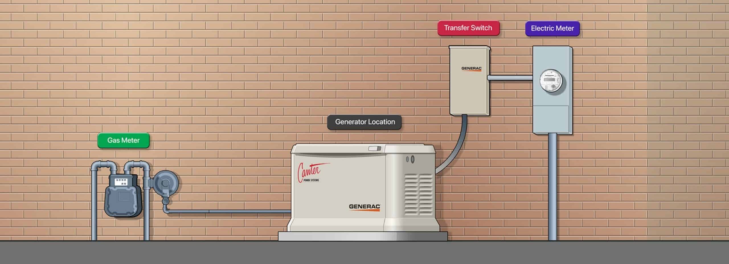 Fuel and Liquid Transfer Tank Buyers Guide